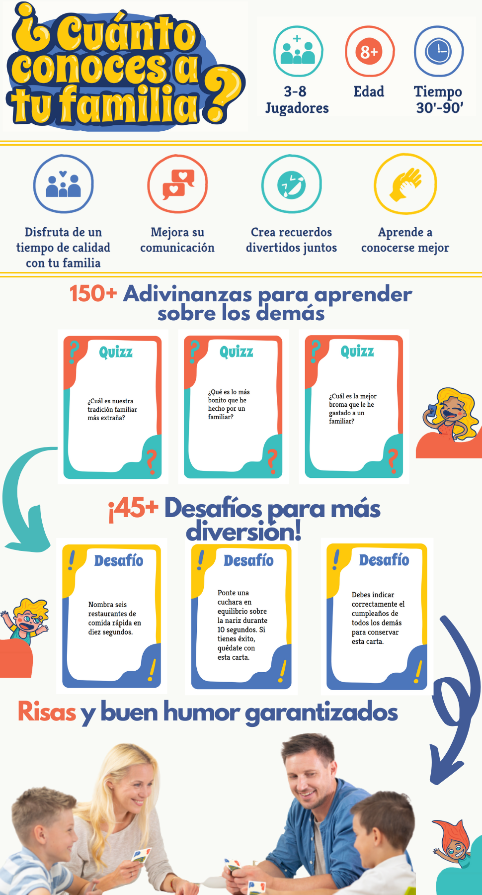 Cuento conoces a tu familia