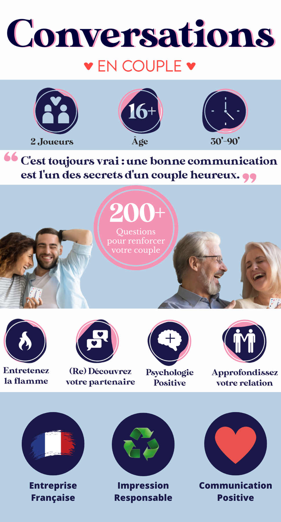 Jeu Conversations en couple