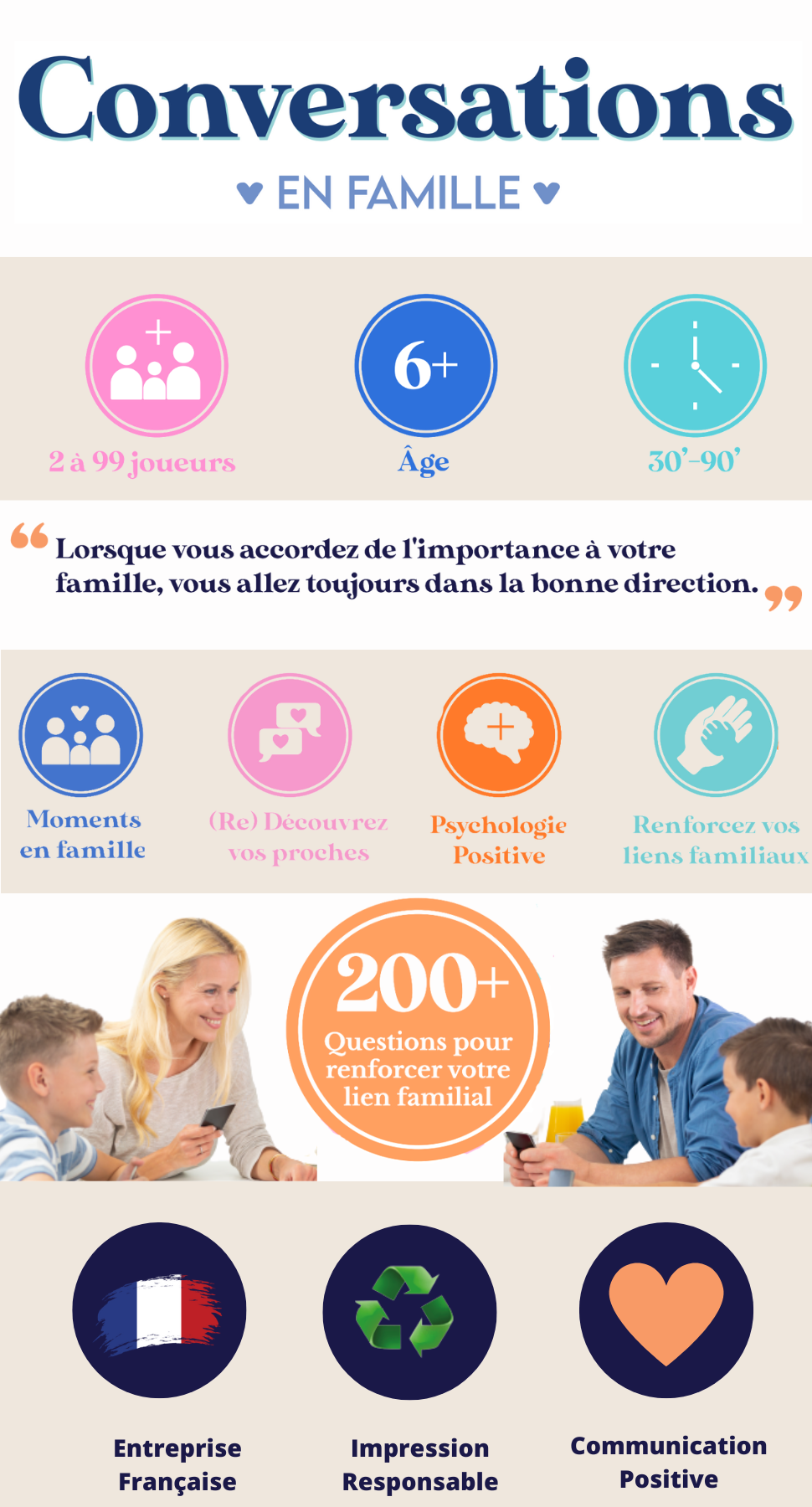 Conversation en Famille