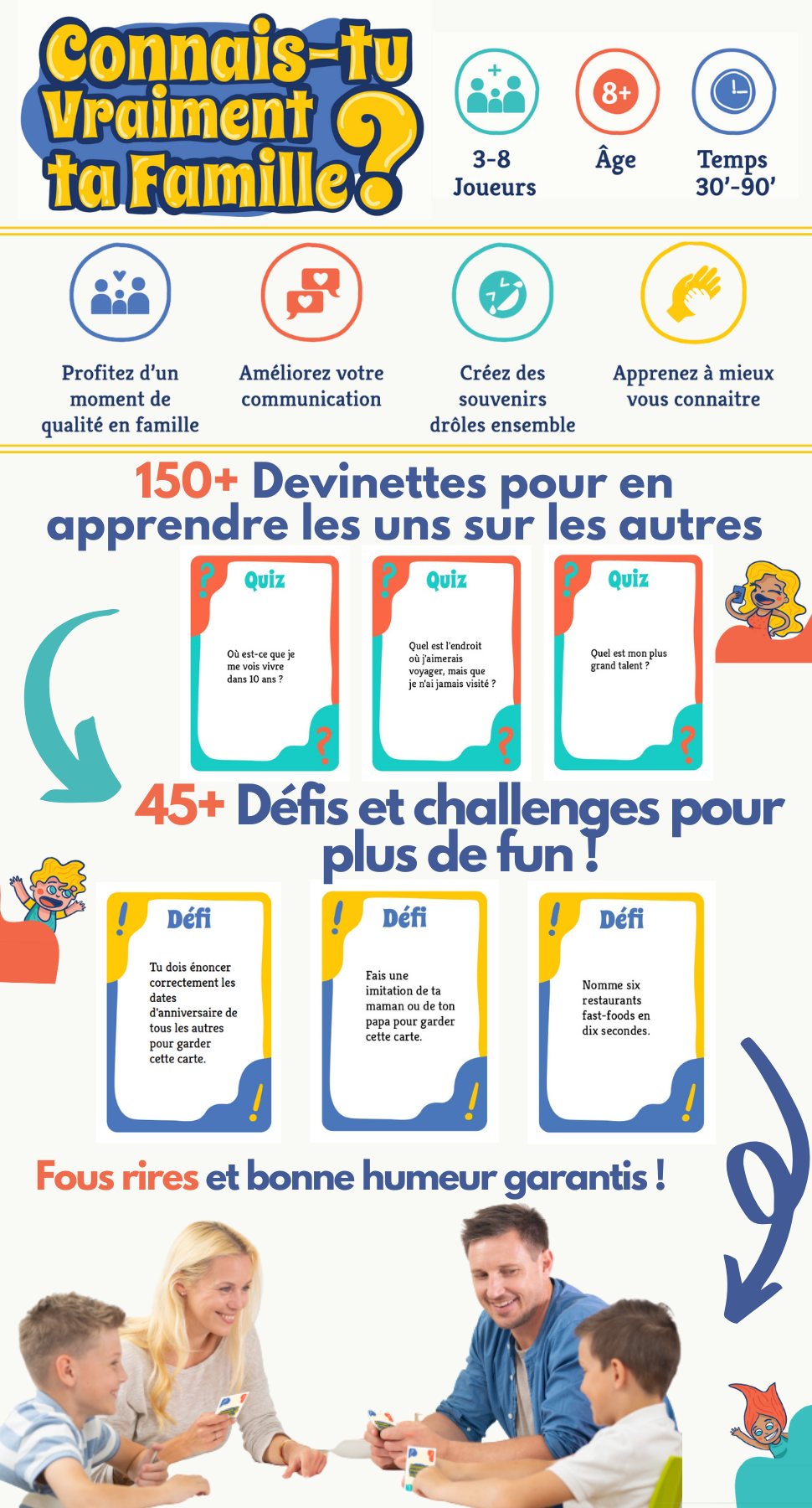 Connais-tu vraiment ta famille ?