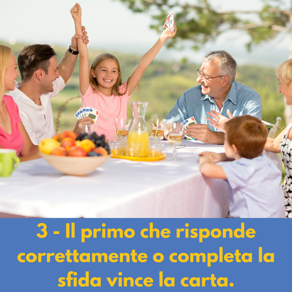 Conosci davvero la tua famiglia