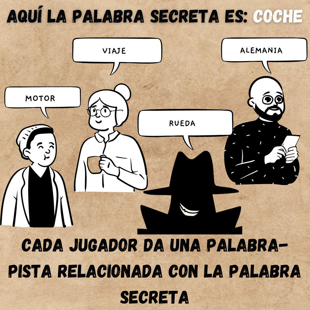 Juegos de Palabras y sospechas