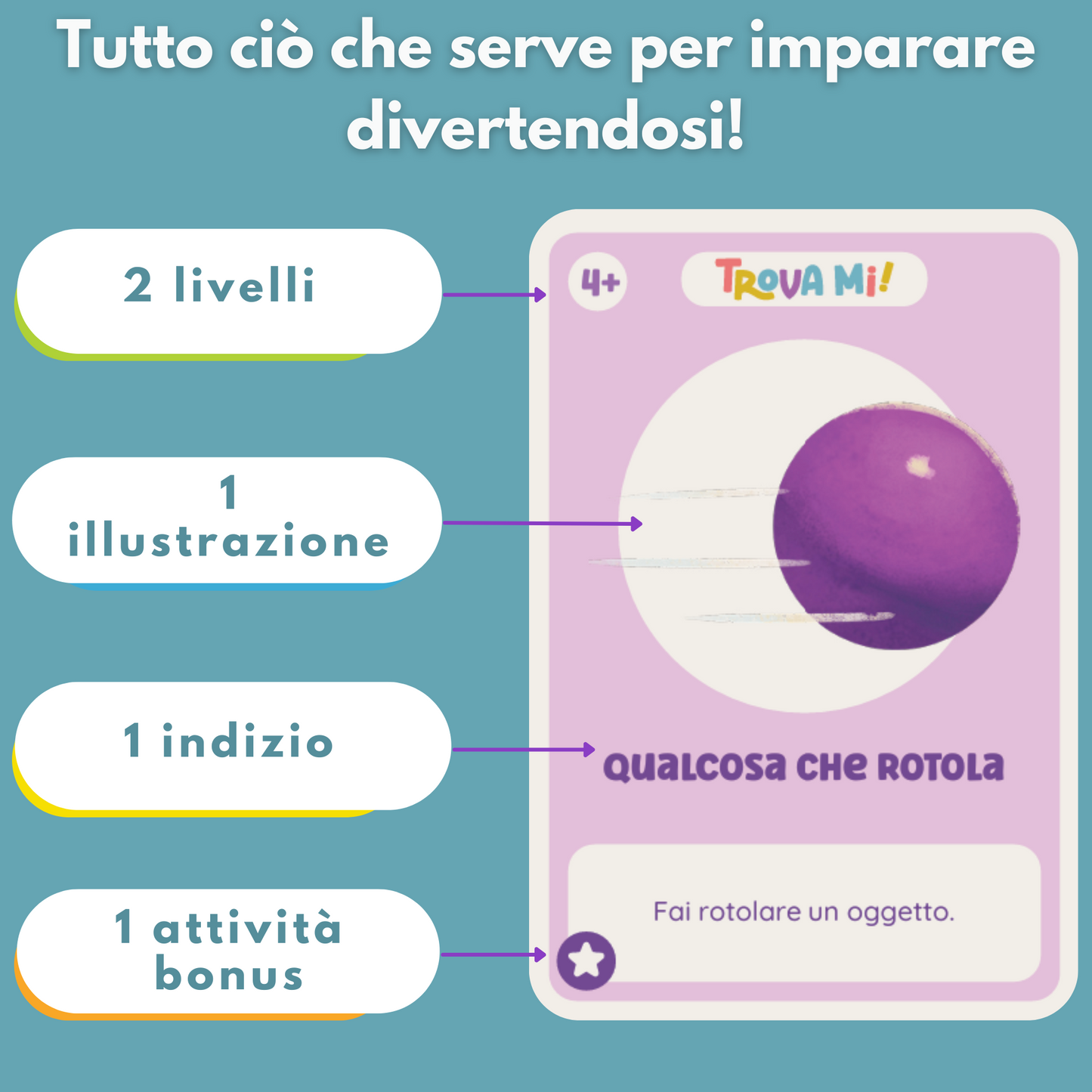 Trova Mi! In Casa – Il gioco di osservazione per i più piccoli