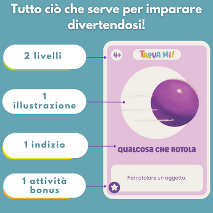 Trova Mi! In Casa – Il gioco di osservazione per i più piccoli
