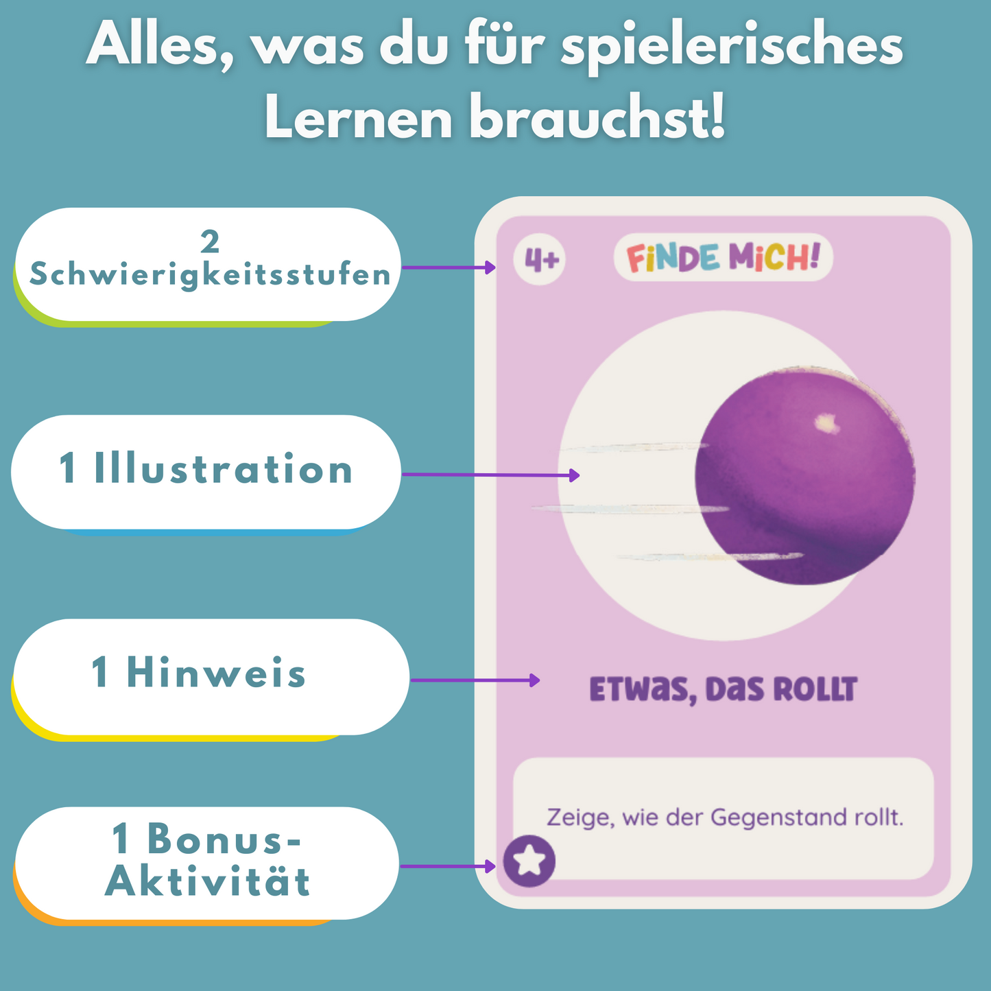 Finde Mich! Zu Hause – Das Beobachtungsspiel für die Kleinsten