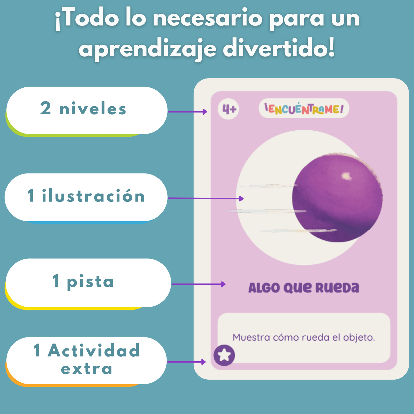 ¡Encuéntrame! En Casa – El juego de observación para los más pequeños