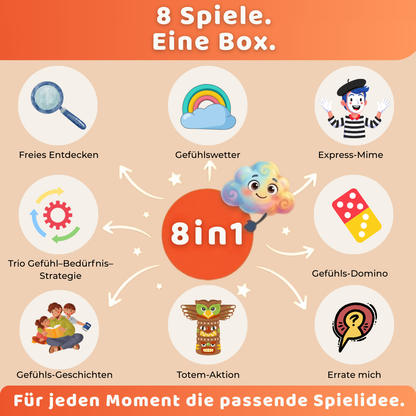 EmoKids DE – Boxinhalt