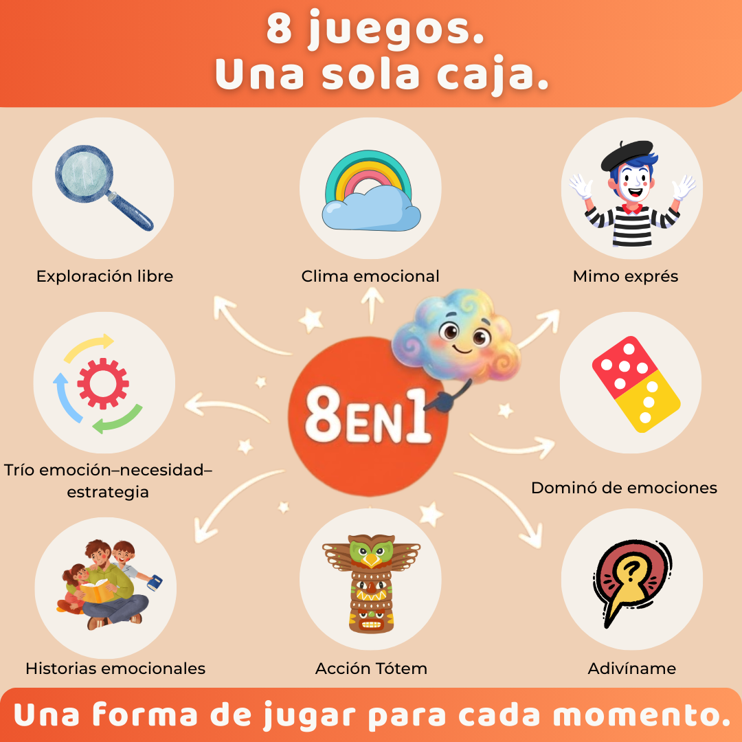 EmoKids ES – Contenido de la caja