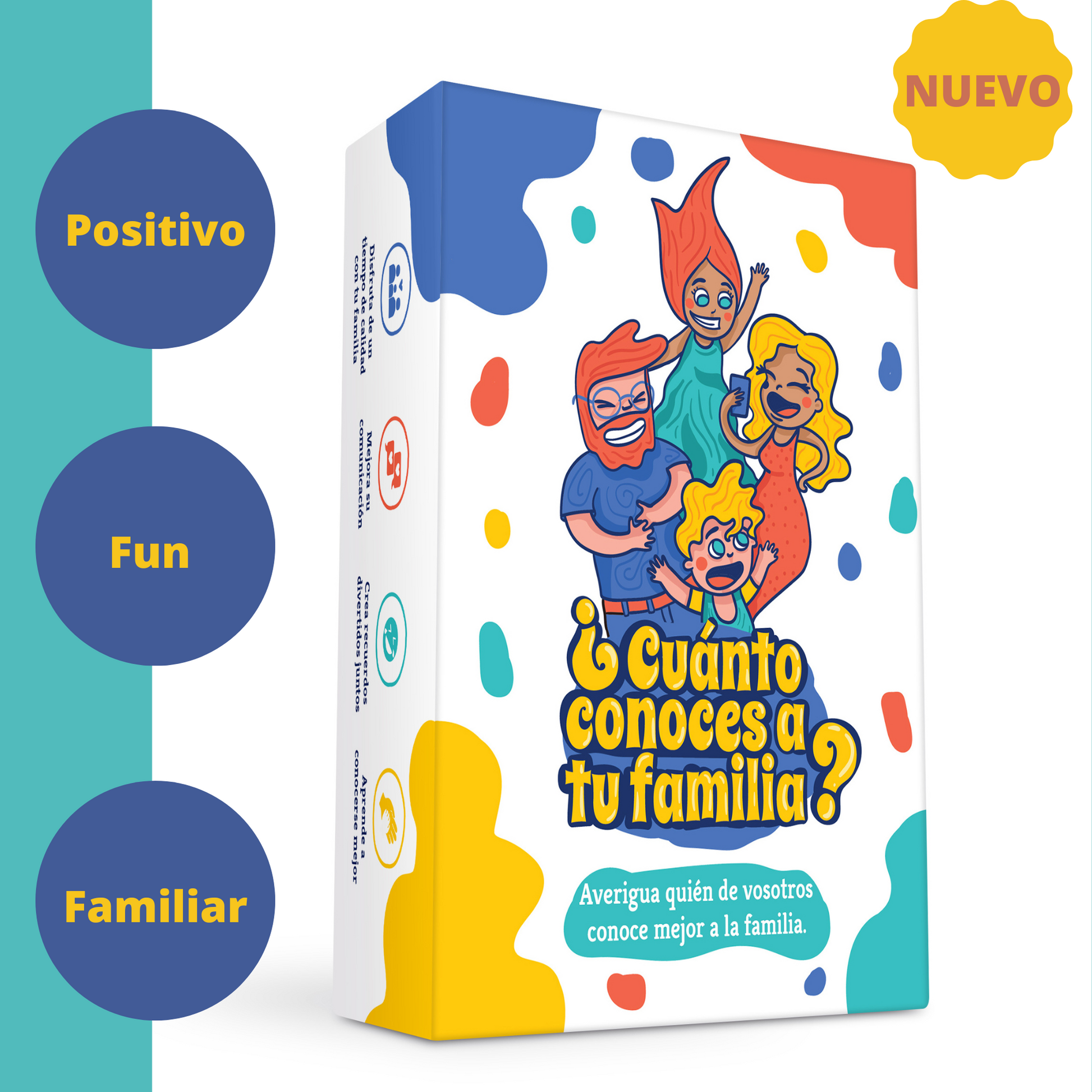 Cuanto conoces a tu familia
